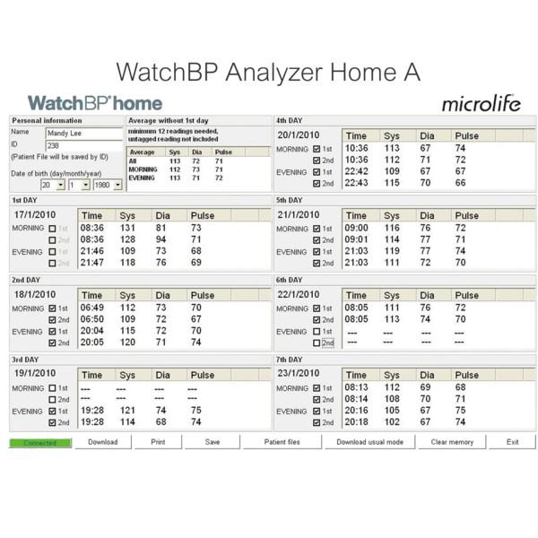 Microlife WatchBP Home A (BP 3MX1-3) - Medaval
