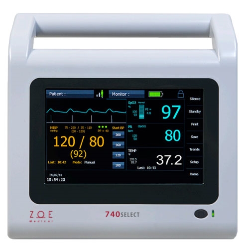 Remote Blood Pressure Monitoring - Neolytix